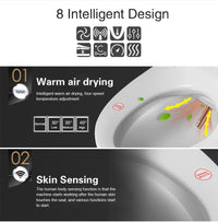 TEST Mini FAQ au Japon Toilettes électroniques Lave chauffe sèche